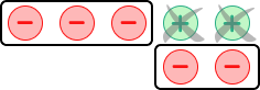 Adding and subtracting integers table image 11