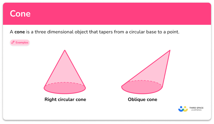 Cone