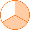 Numerator and denominator table image 2