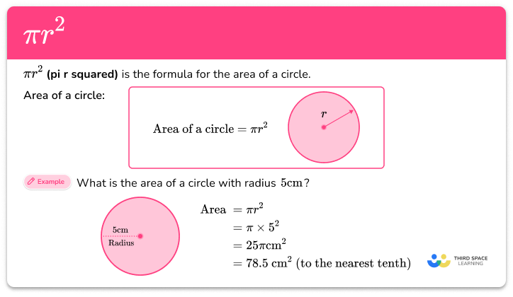 𝝅r² (pi r squared)