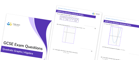 Quadratic Graphs Exam Questions