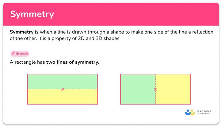 Symmetry