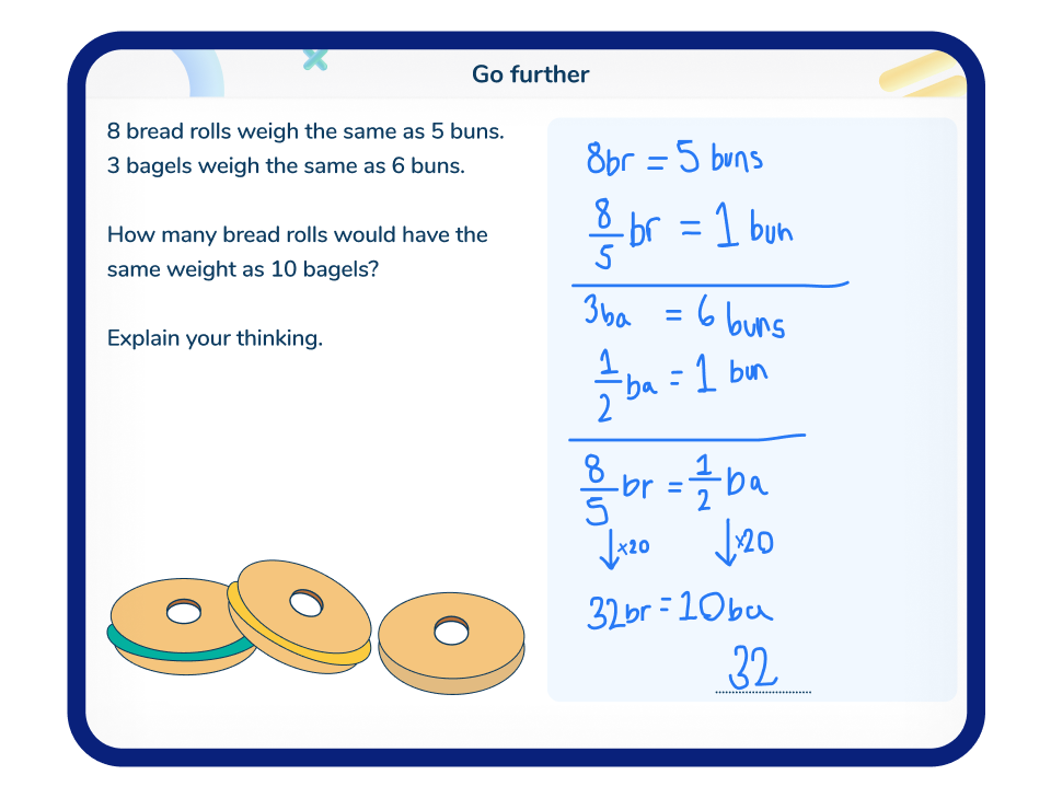 Example lesson 1