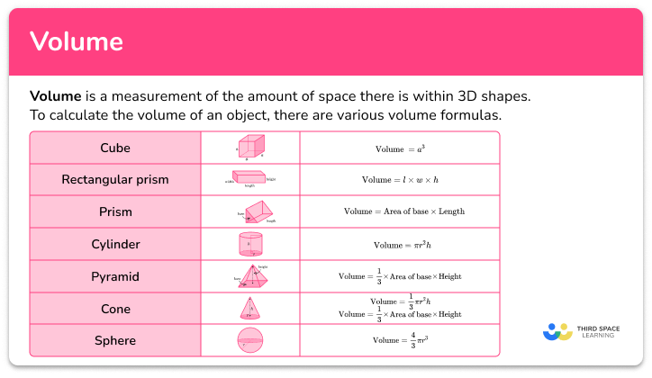 Volume